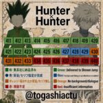 レス7番の画像1