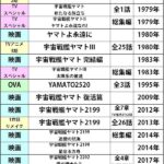 レス30番の画像1